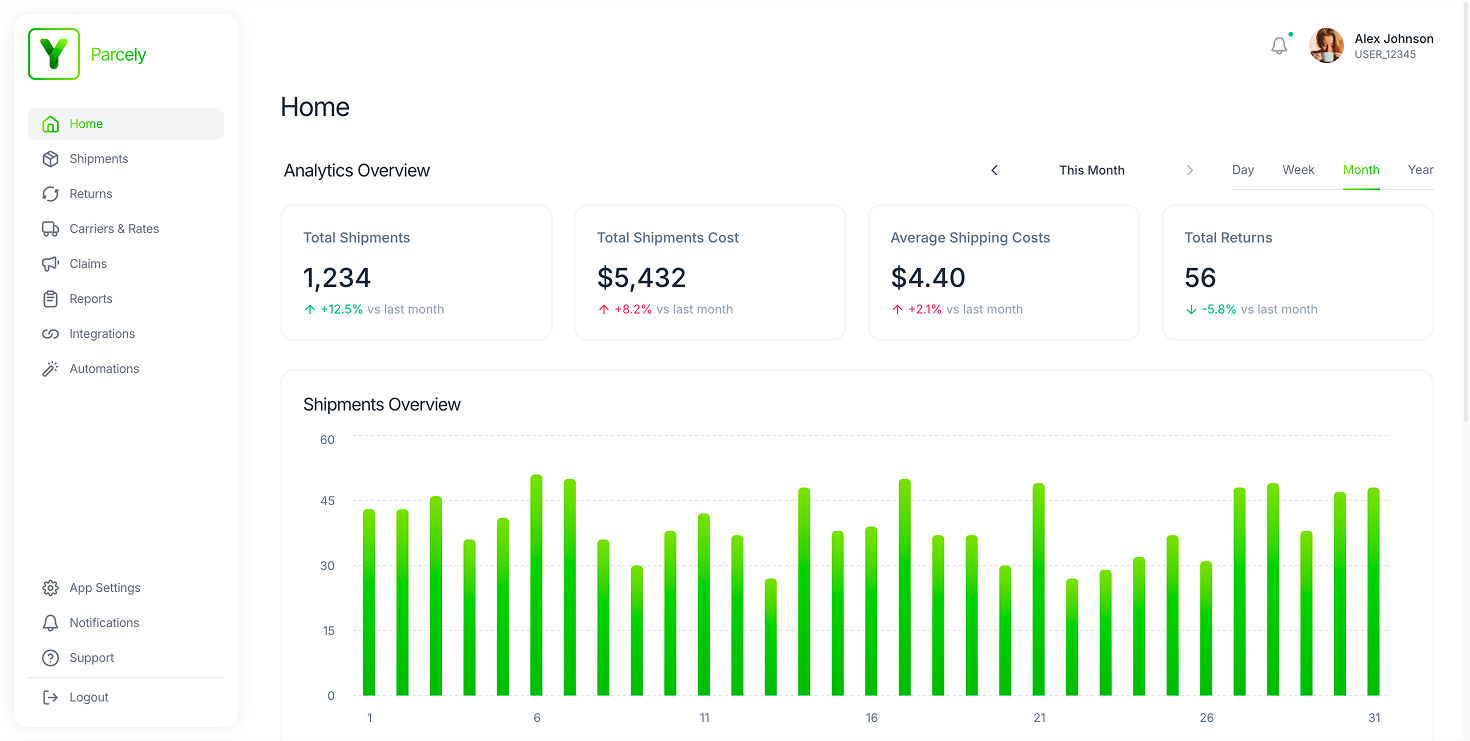 Parcely dashboard showing shipments and logistics management